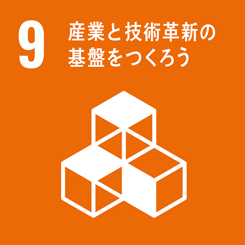 SDGs-4